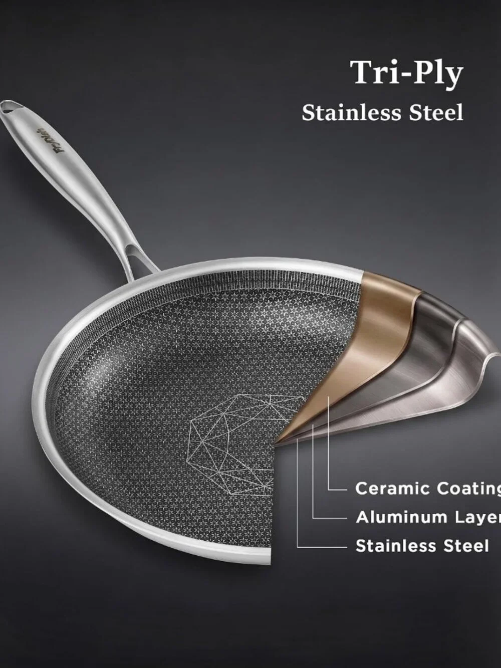 8-Inch Nonstick Frying Pan - Dishwasher & Oven Safe, Induction Ready, Stay-Cool